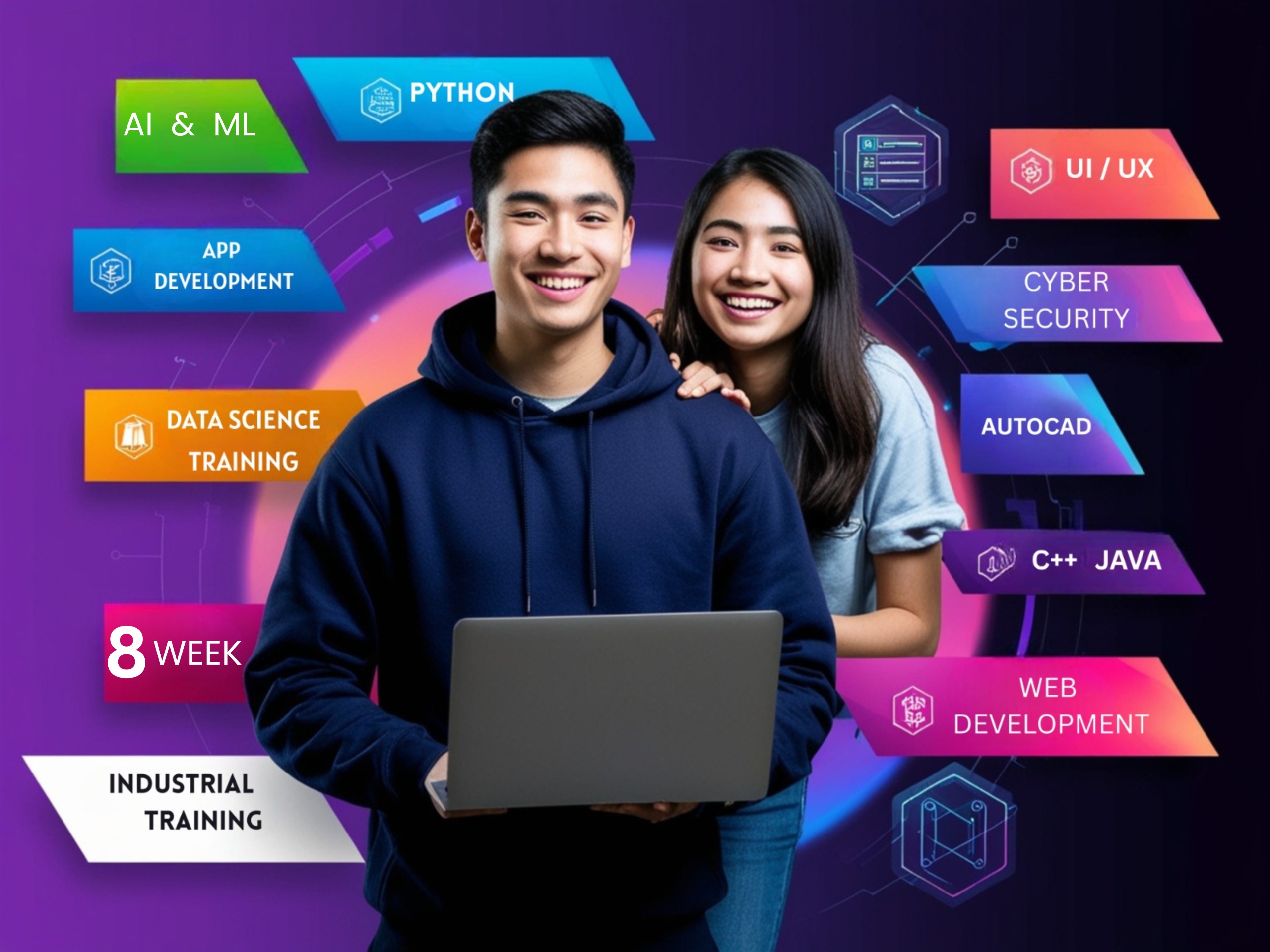 Coding and Software Development